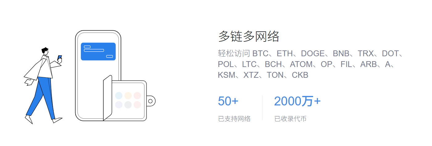 供电